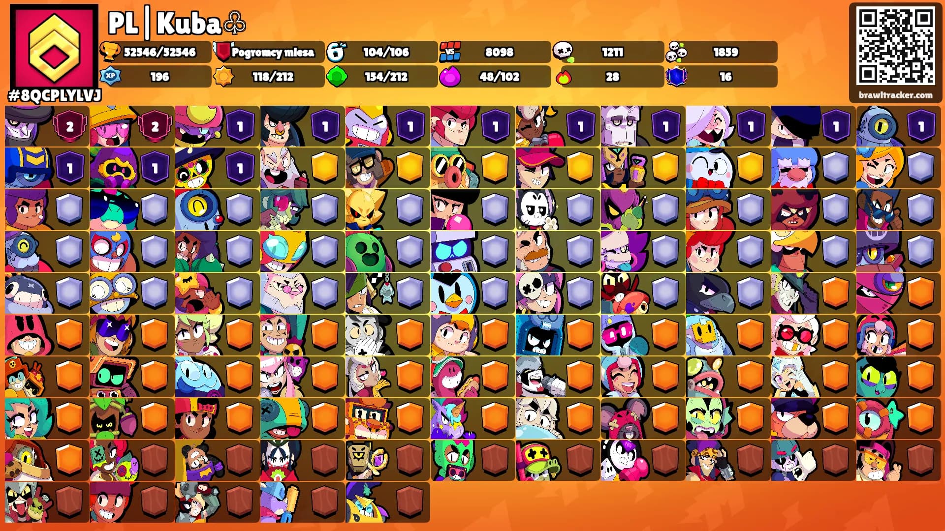PL|Kuba♧'s Ranks