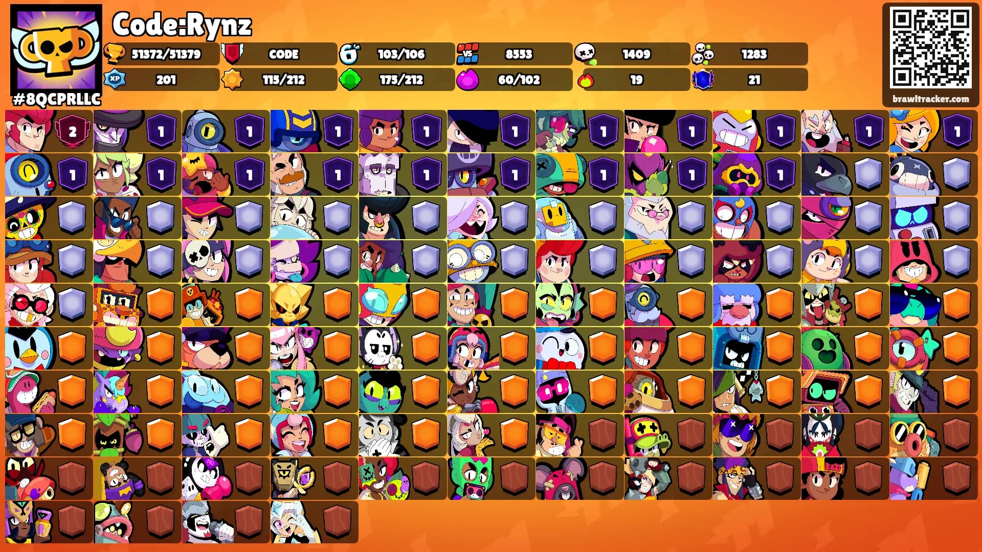 Code:Rynz's Ranks