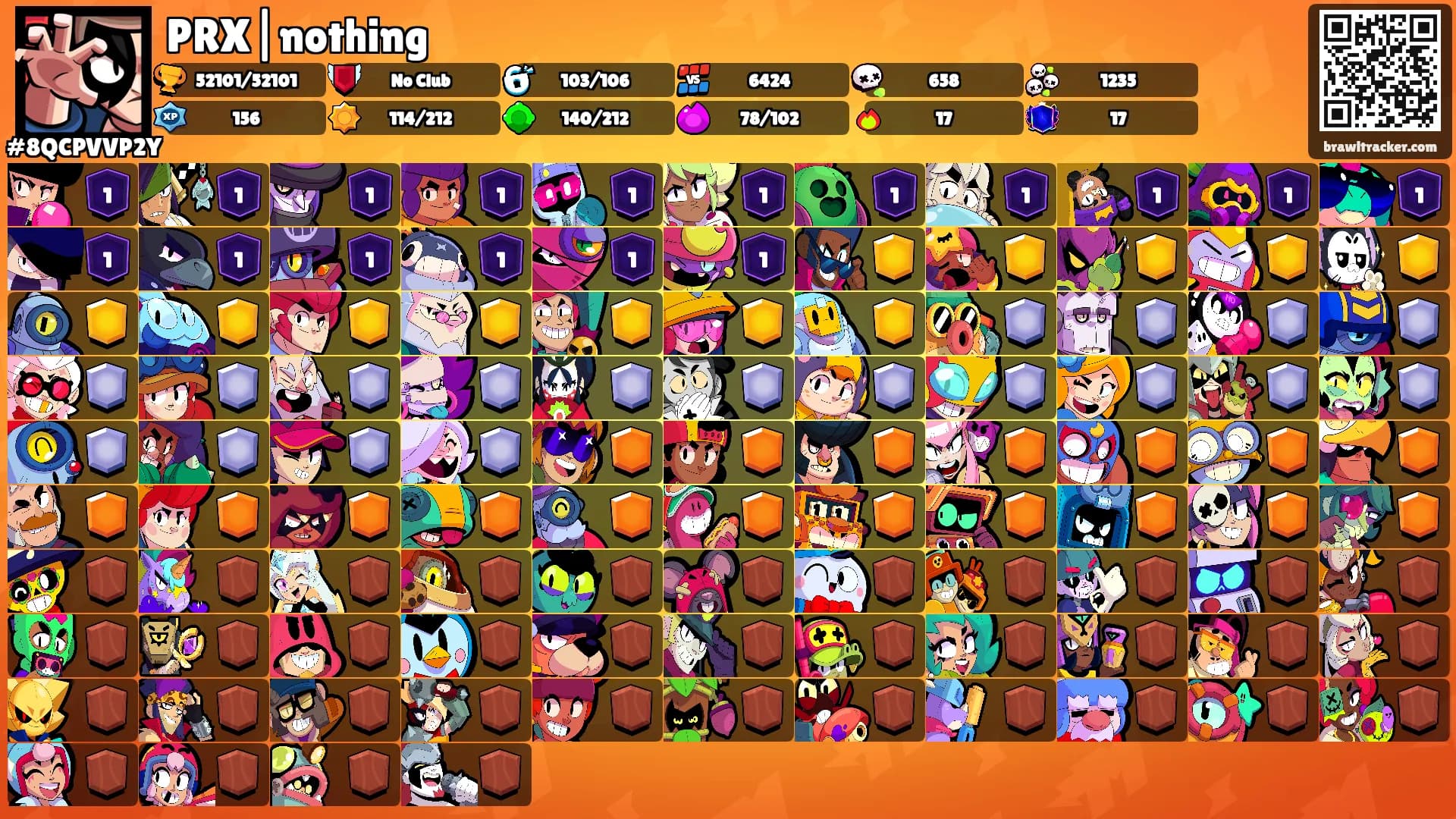 PRX|nothing's Ranks