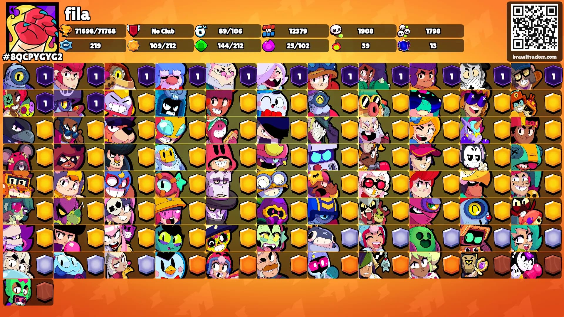 fila's Ranks