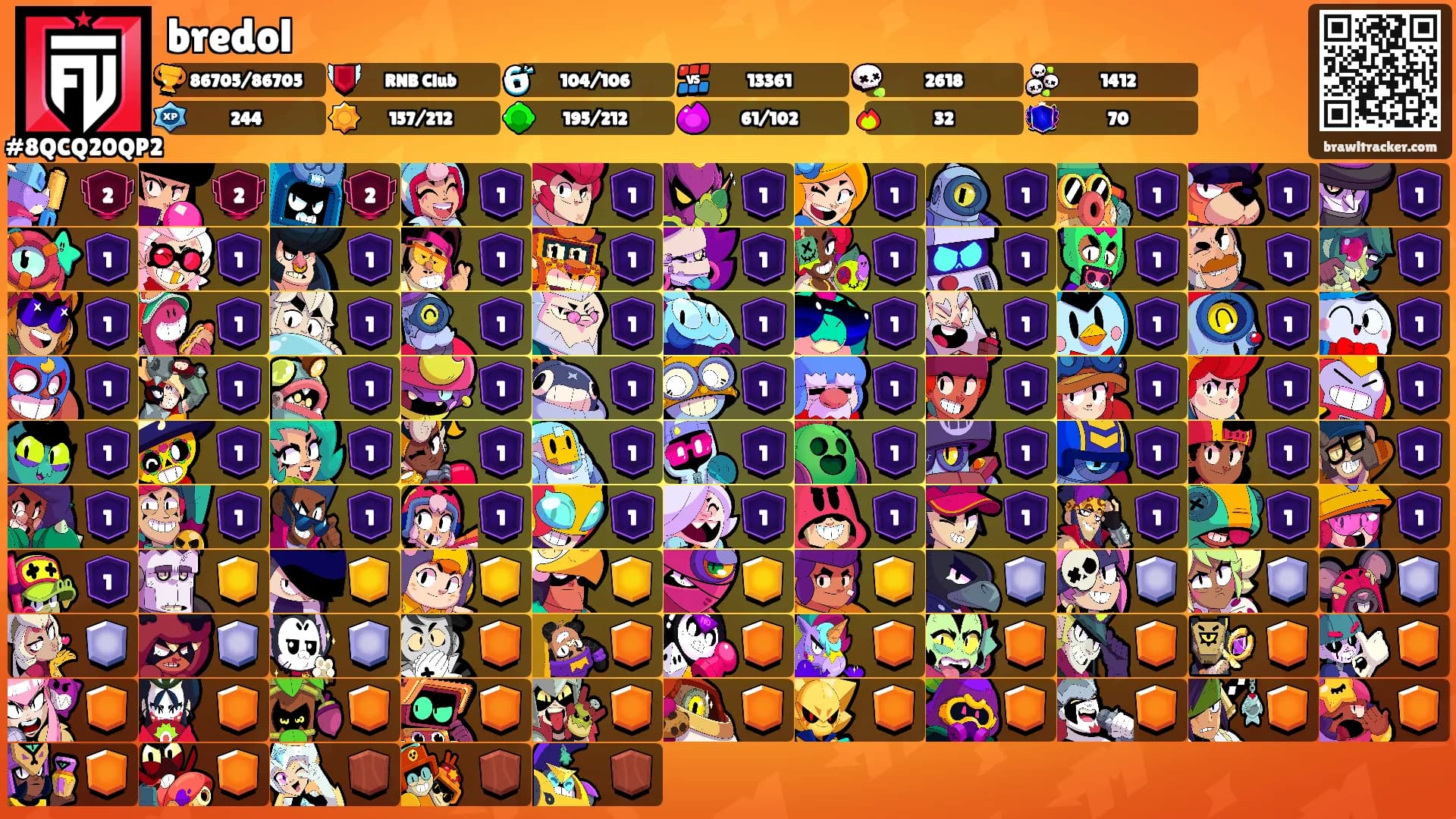 bredol's Ranks