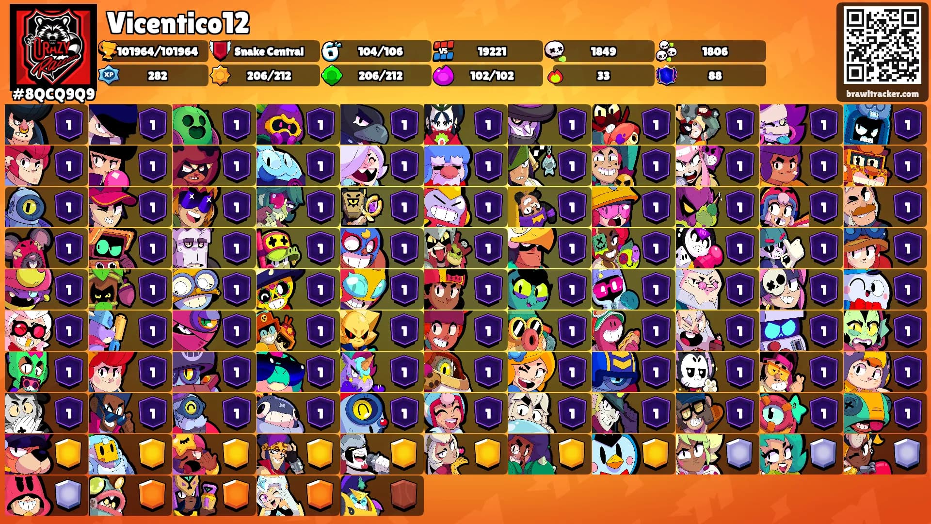 Vicentico12's Ranks