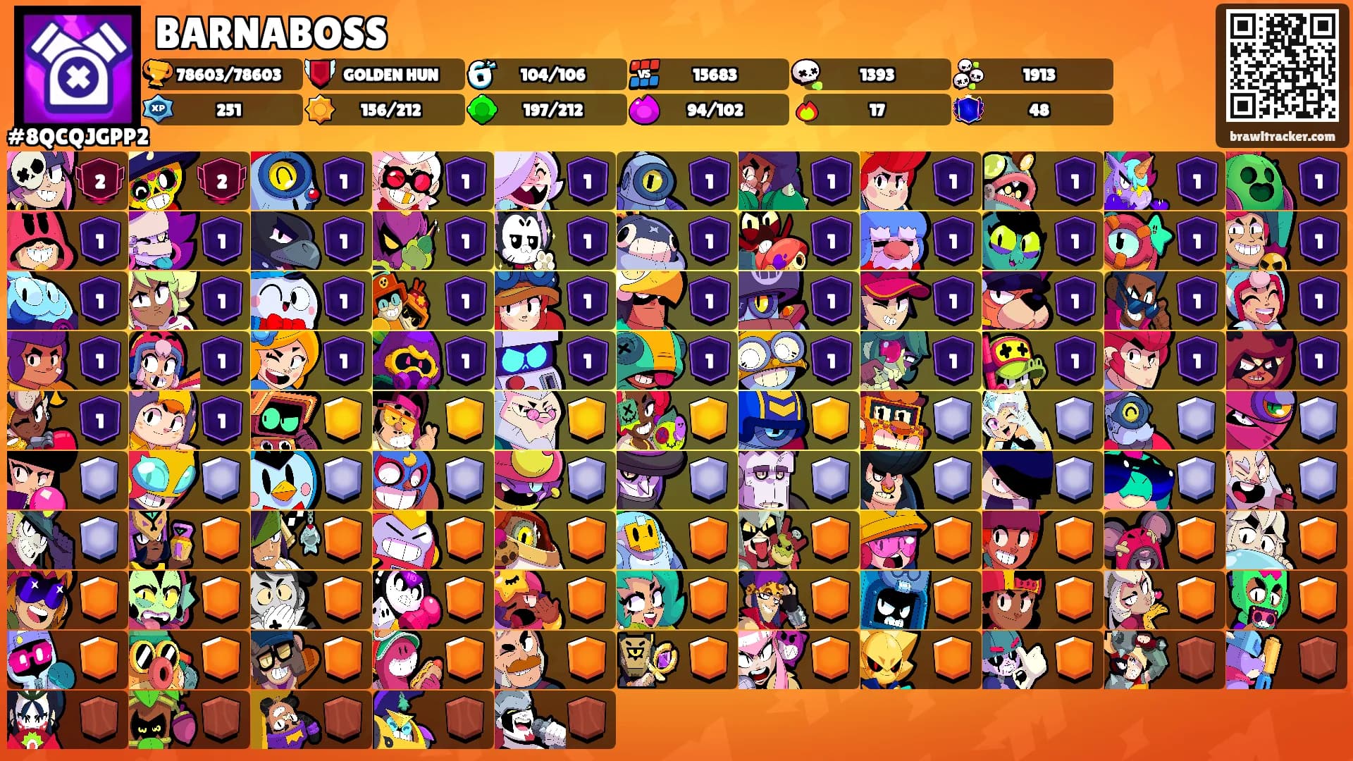 BARNABOSS's Ranks
