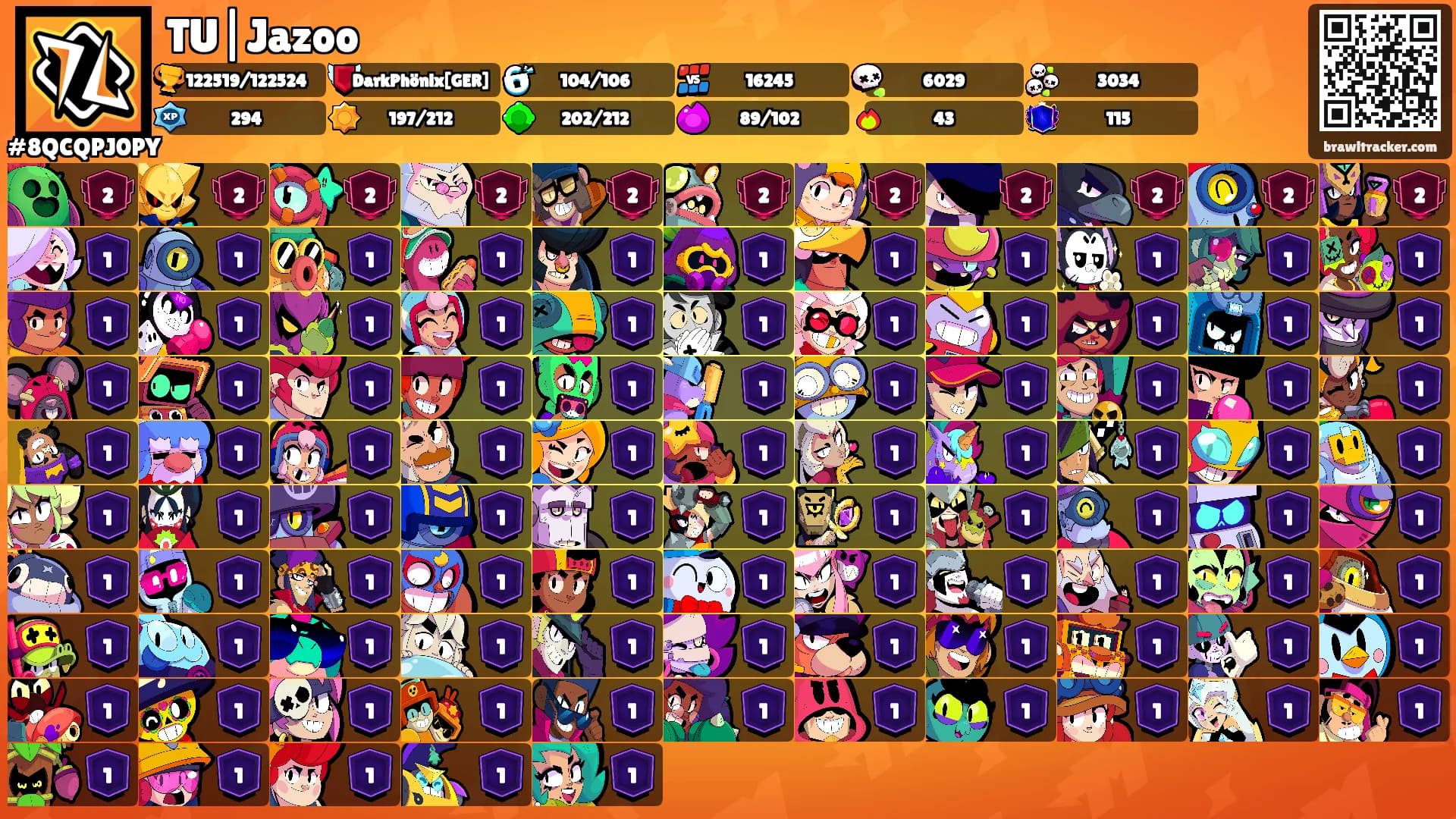 TU|Jazoo's Ranks