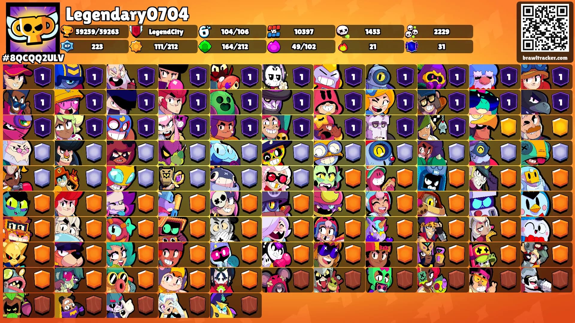 Legendary0704's Ranks