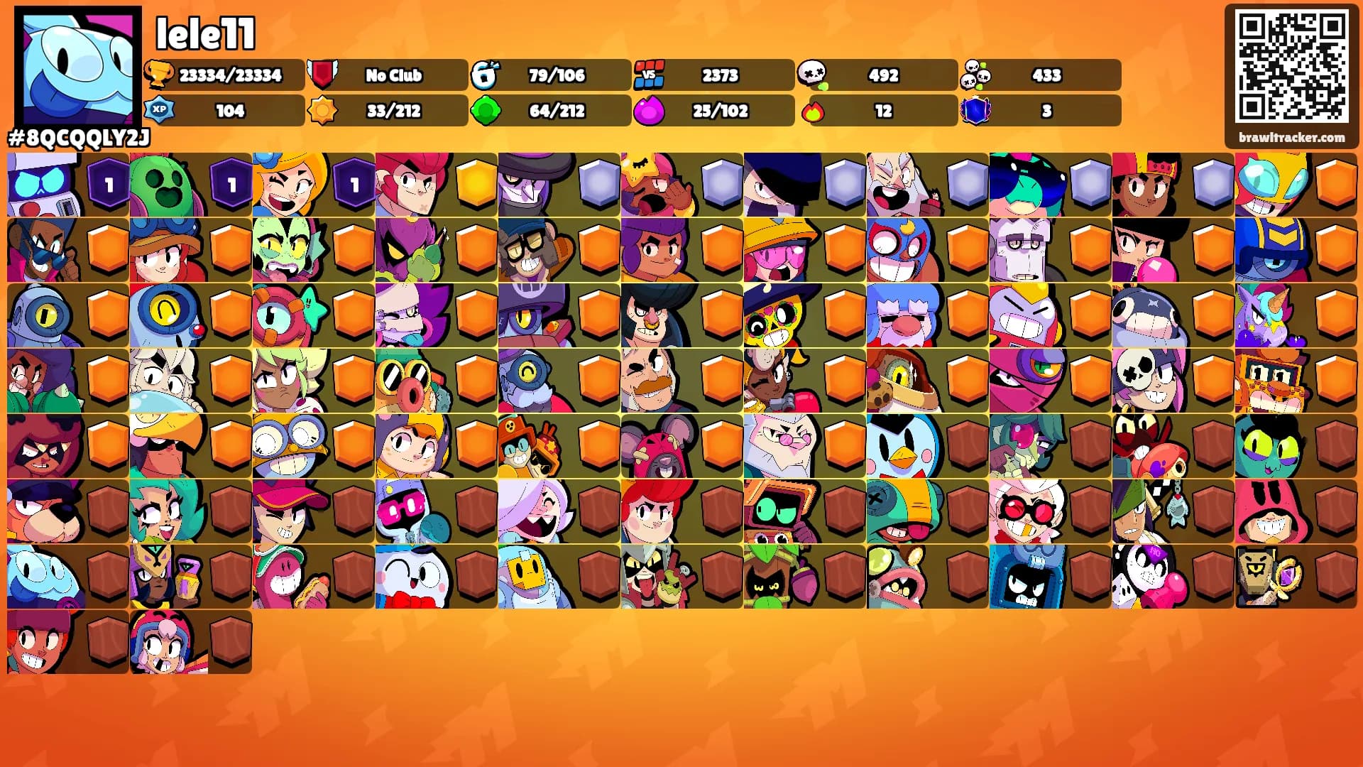 lele11's Ranks
