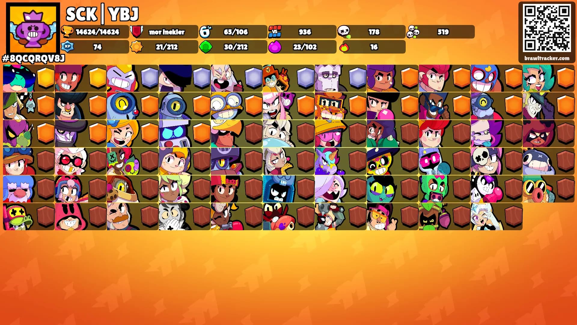SCK|YBJ's Ranks