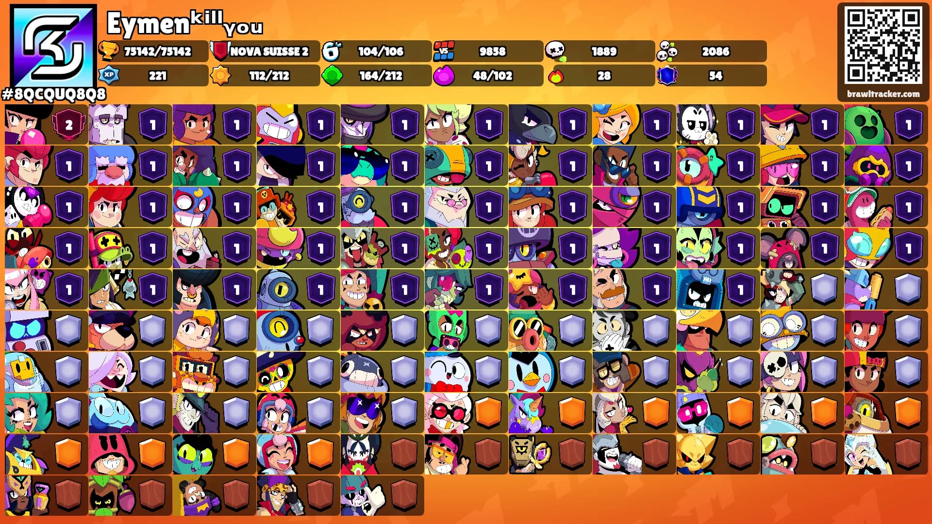 Eymenᵏⁱˡˡᵧₒᵤ's Ranks