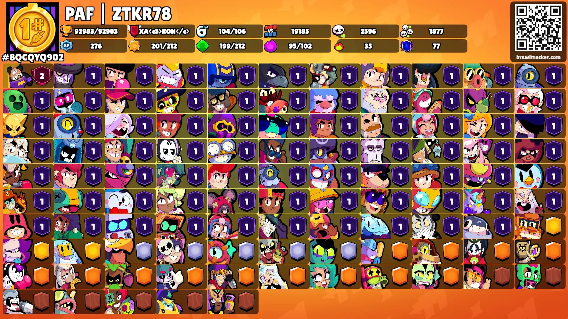 PAF | ZTKR78's Ranks