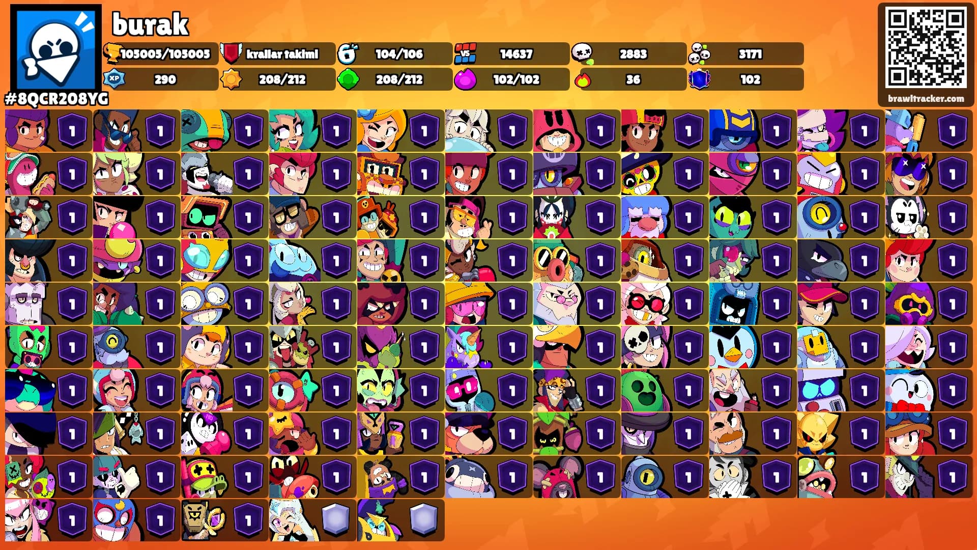 burak's Ranks