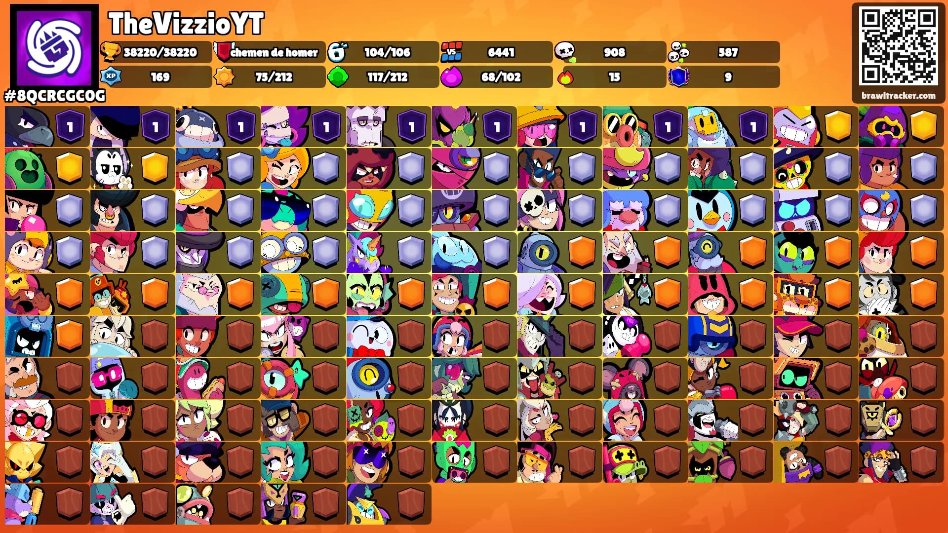 TheVizzioYT's Ranks