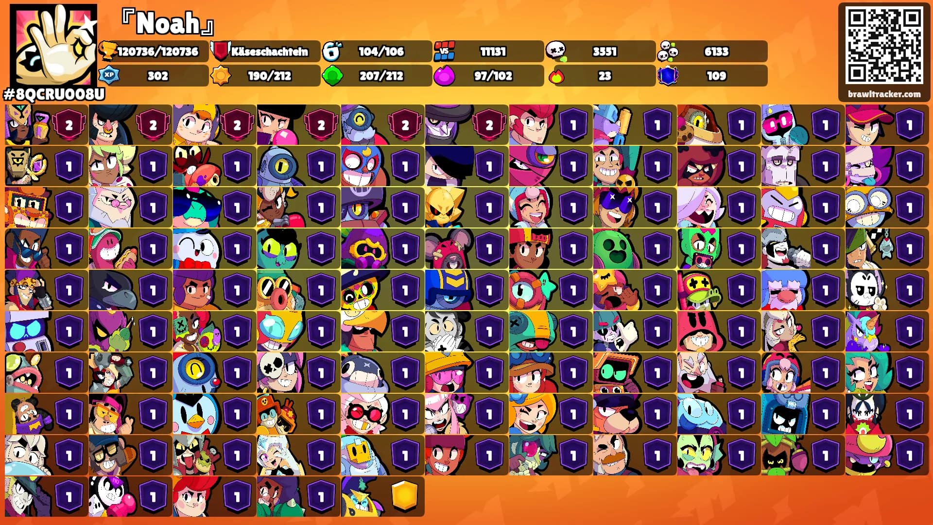 『Noah』's Ranks
