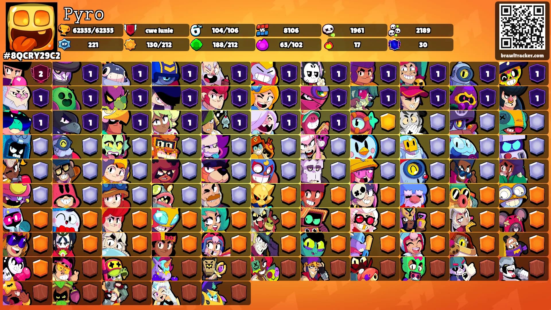 𝙿𝚢𝚛𝚘's Ranks