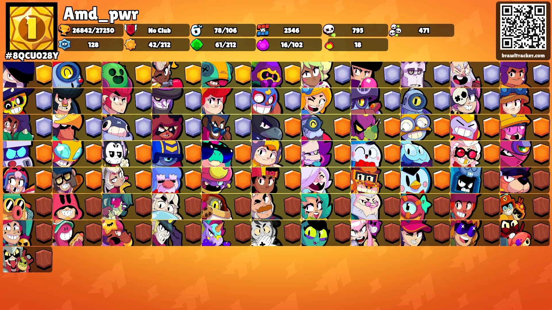 Amd_pwr's Ranks