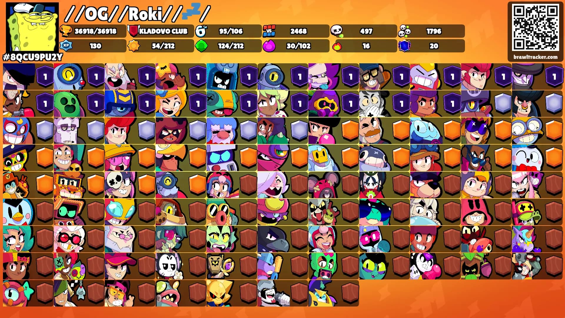 //OG//Roki//💤/'s Ranks