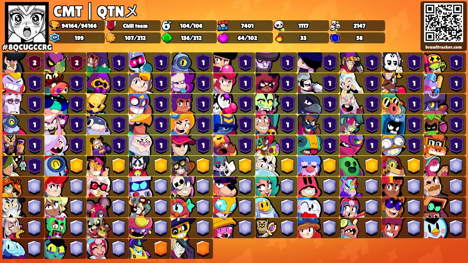 CMT | QTNメ's Ranks