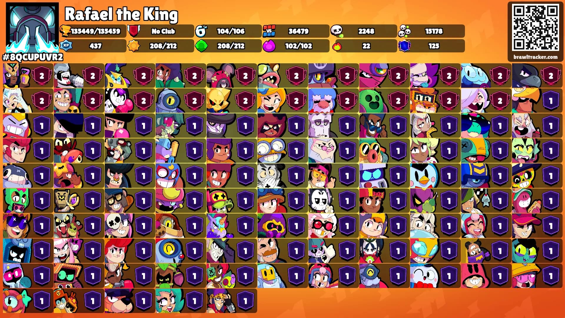 Rafael the King's Ranks