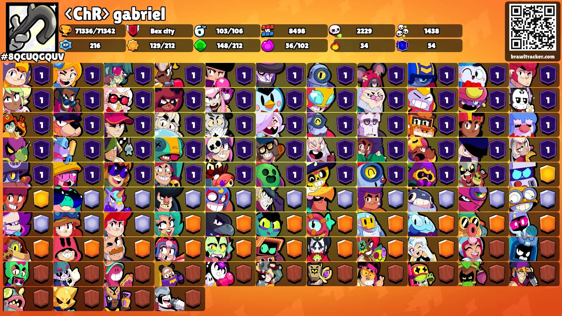 <ChR> gabriel's Ranks