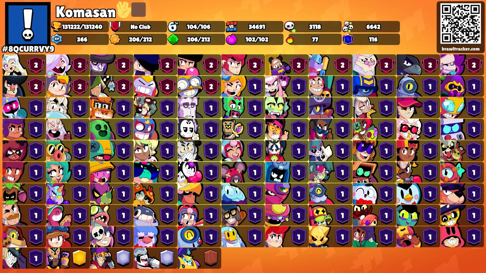 Komasan🖖🏿's Ranks