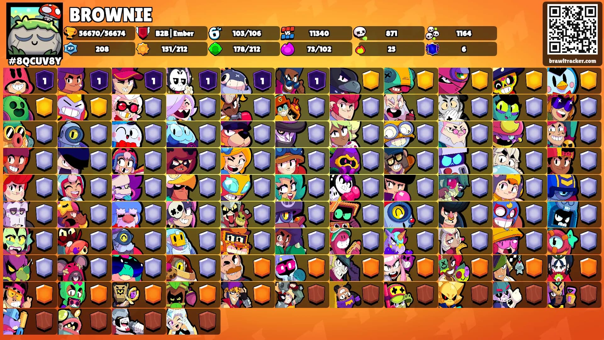 BROWNIE's Ranks