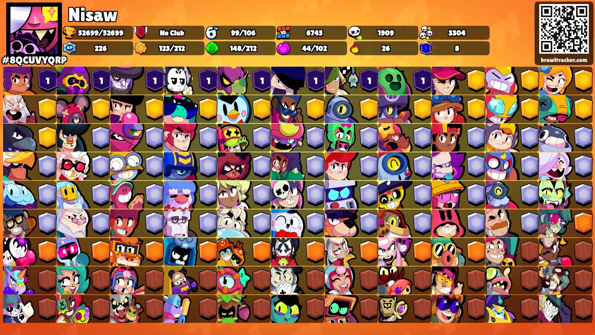 Nisaw's Ranks