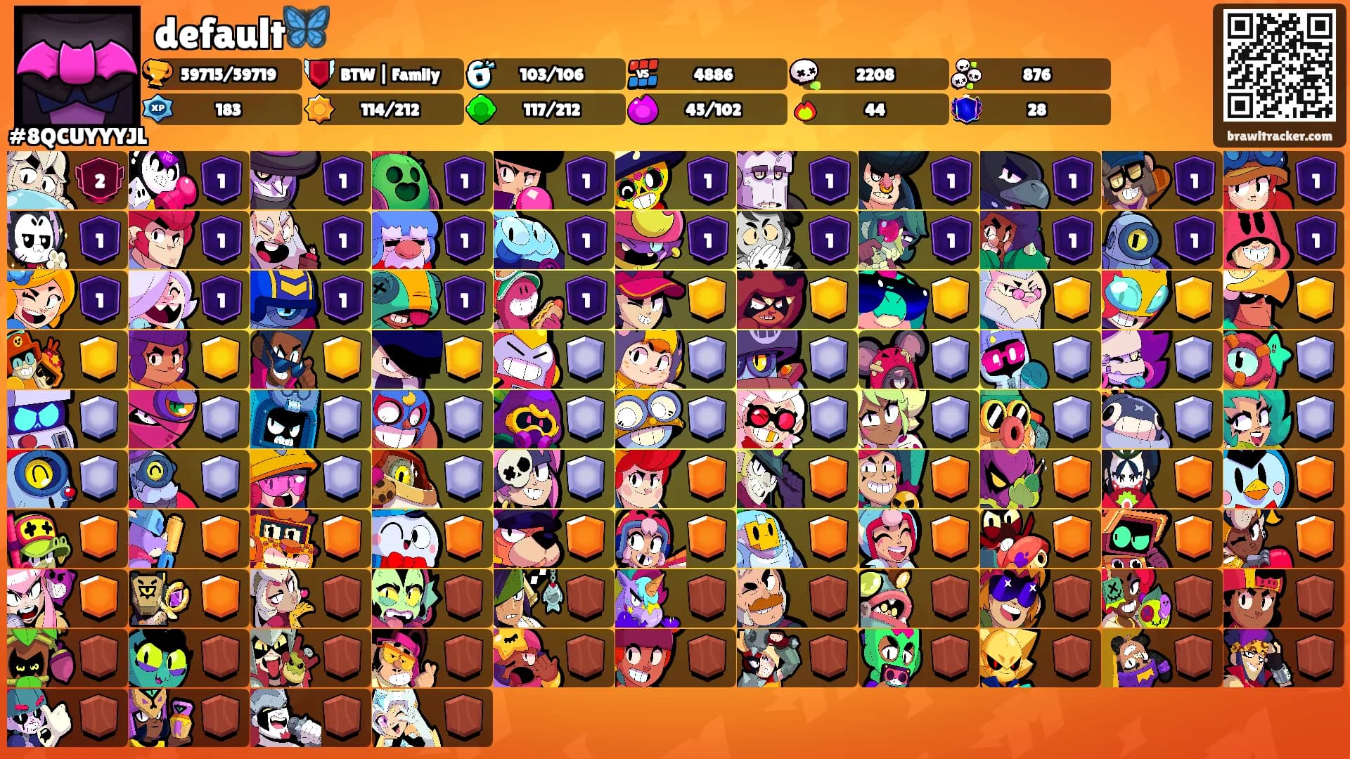 default🦋's Ranks