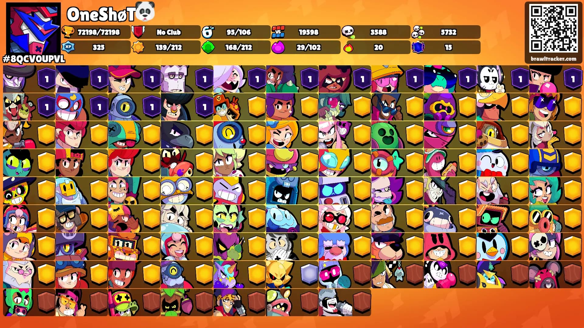 OneShøT🐼's Ranks