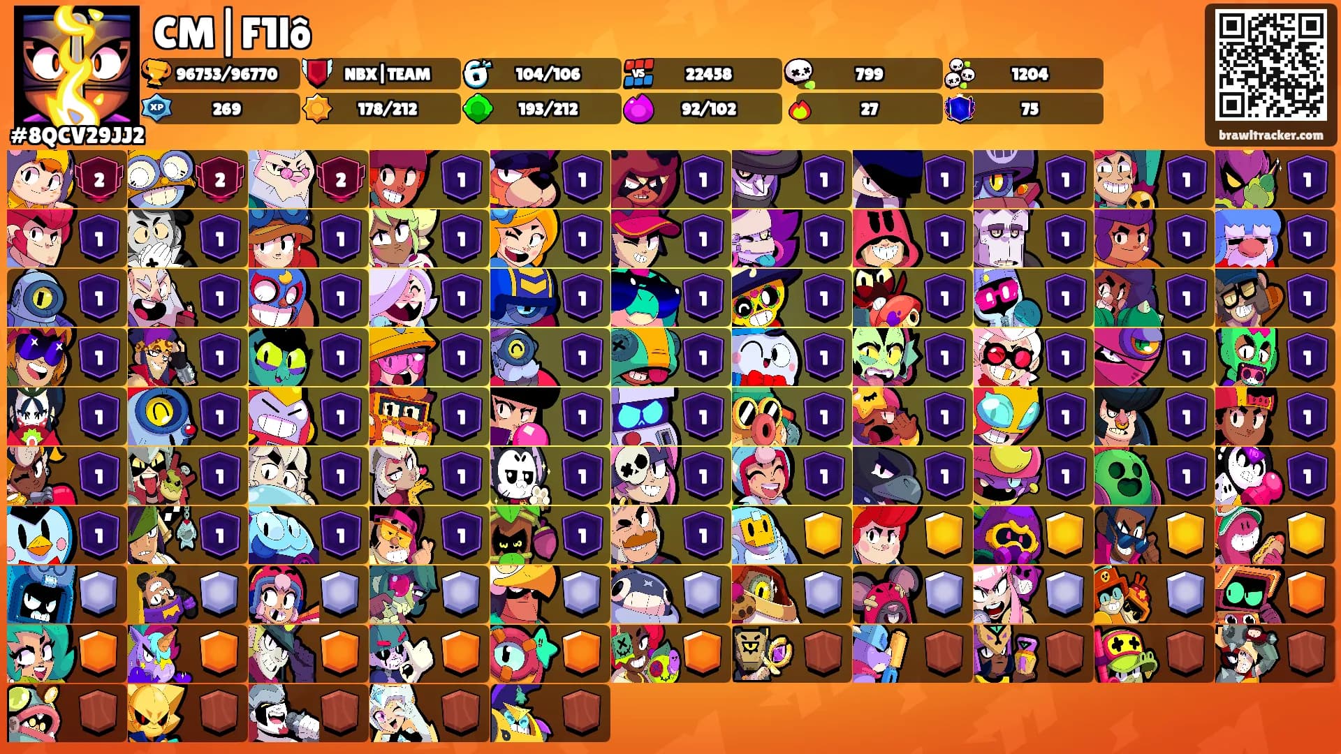 CM|F1lô's Ranks