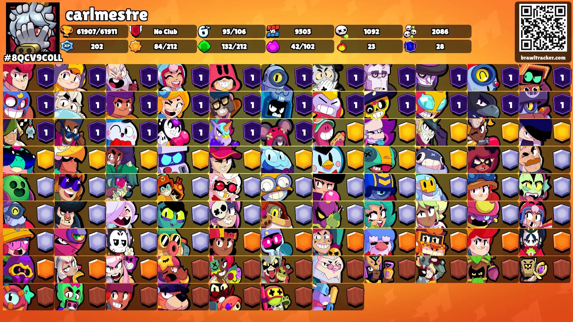 carlmestre's Ranks