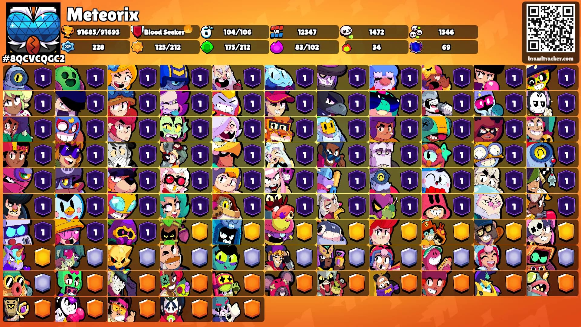 Meteorix's Ranks