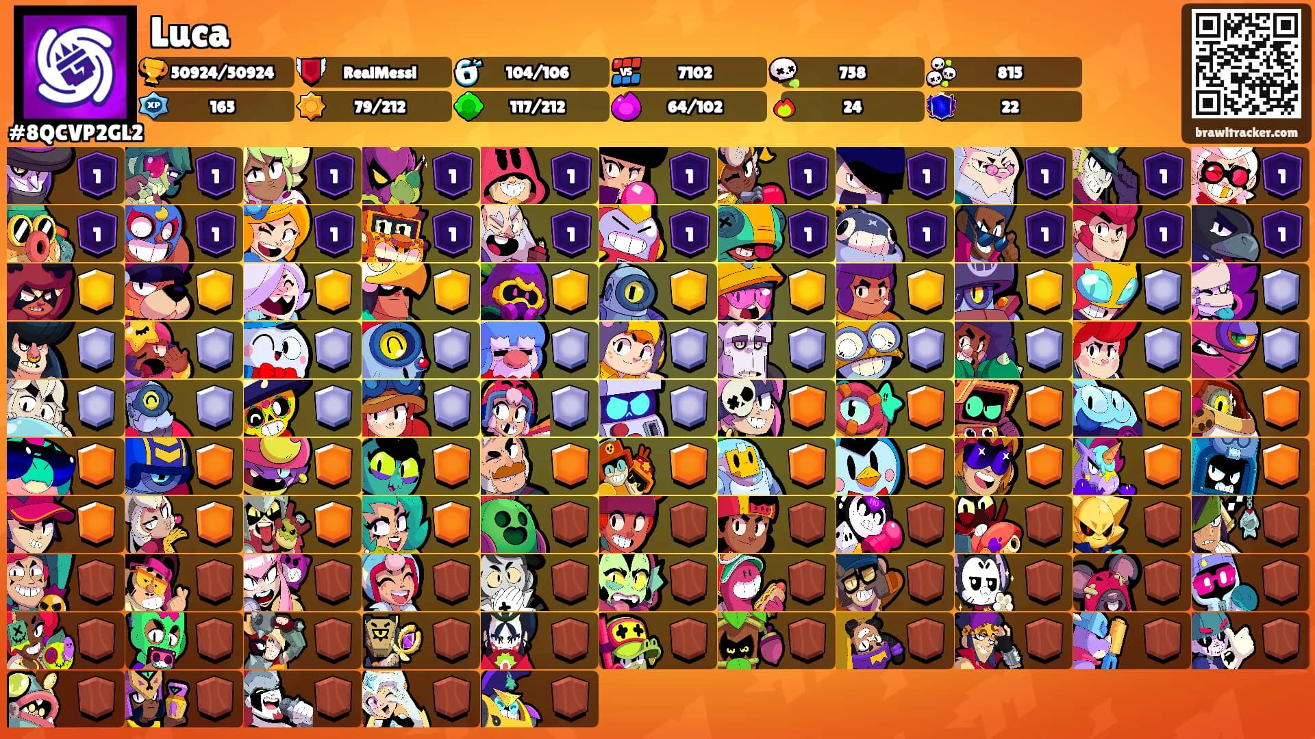 Luca's Ranks