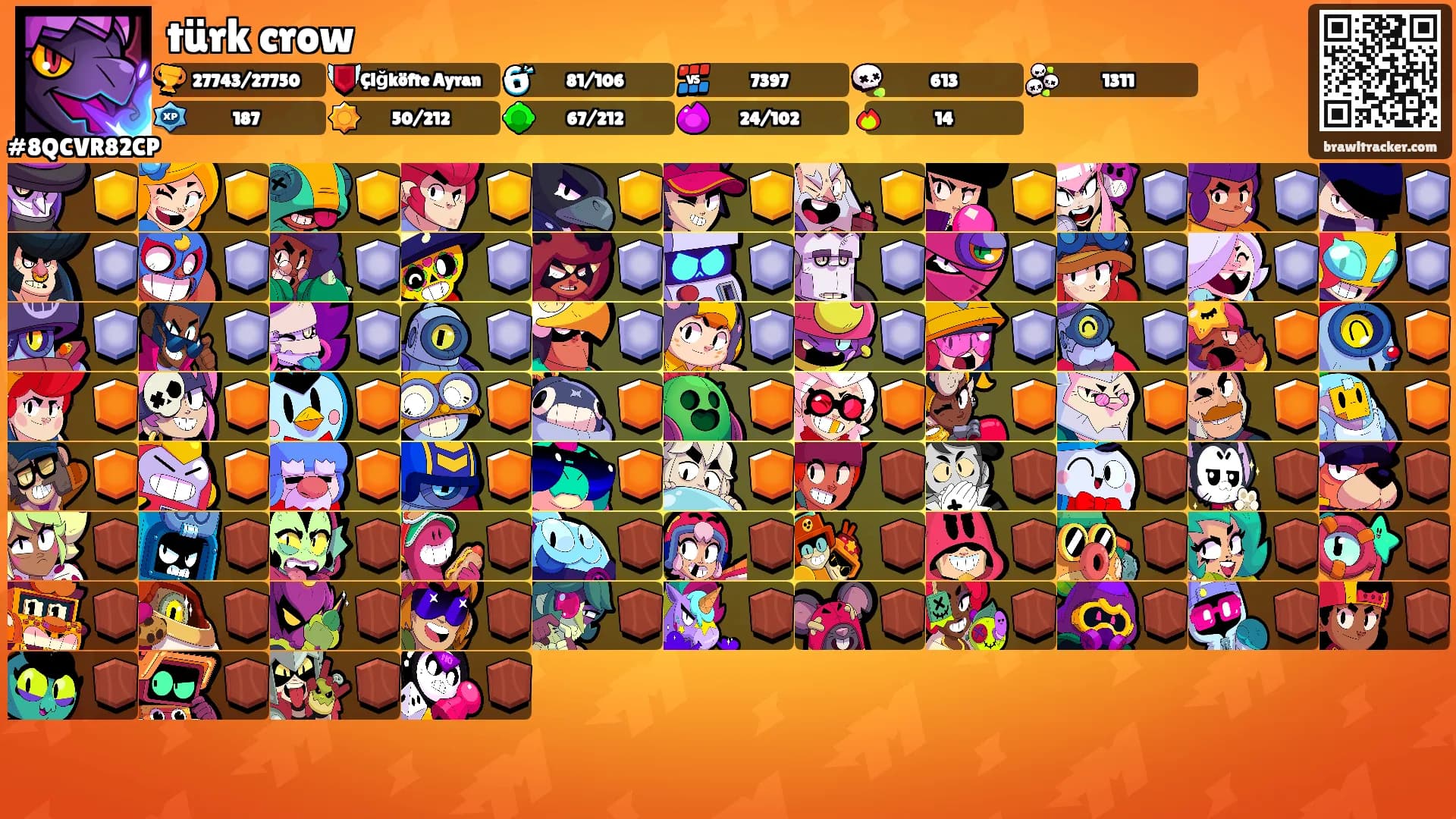 türk crow's Ranks