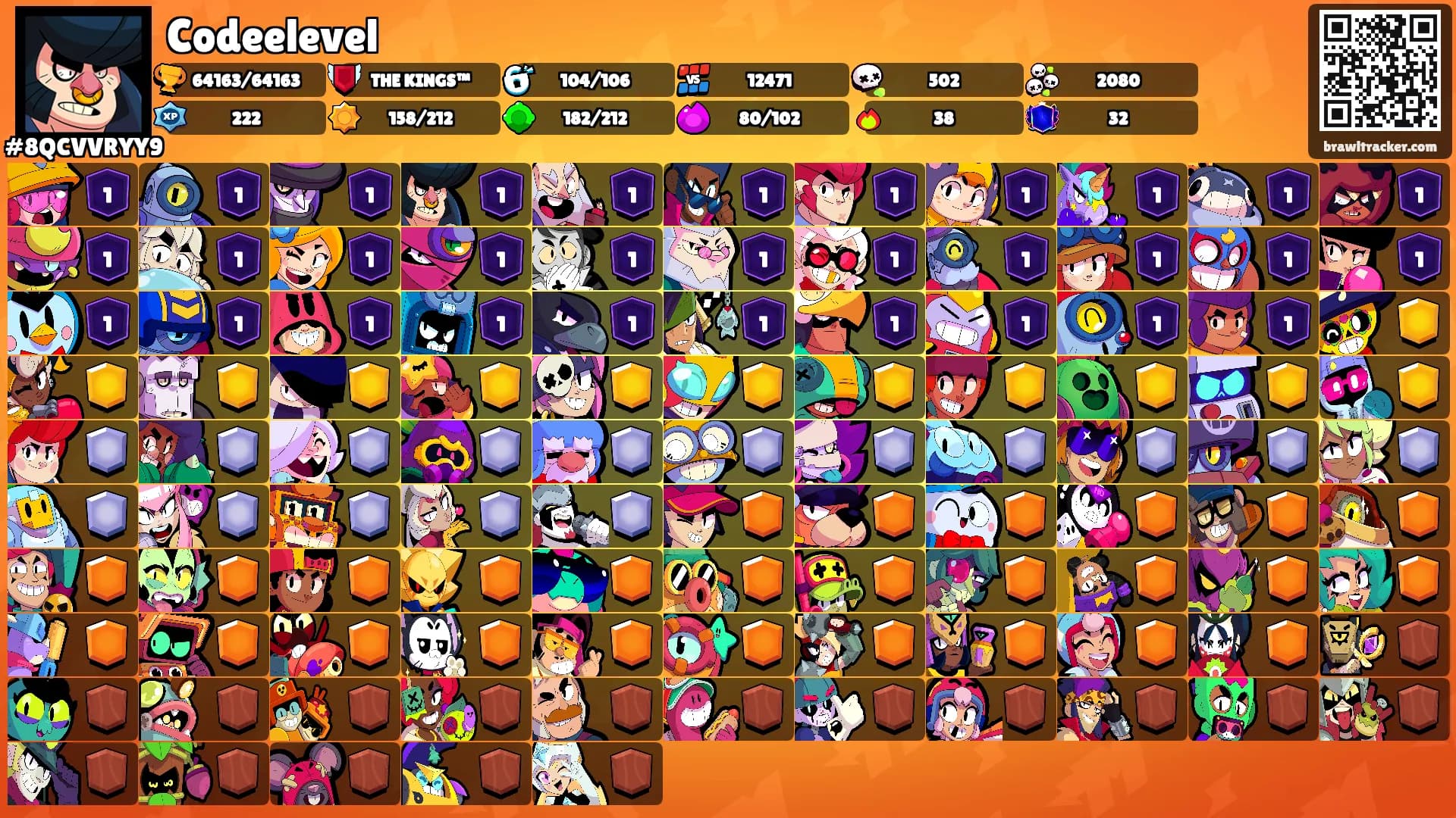 Codeelevel's Ranks