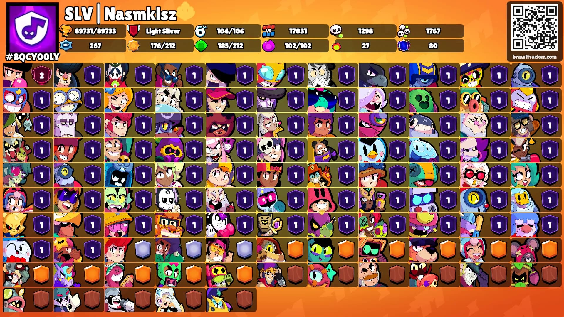 SLV|Nasmklsz🔱's Ranks