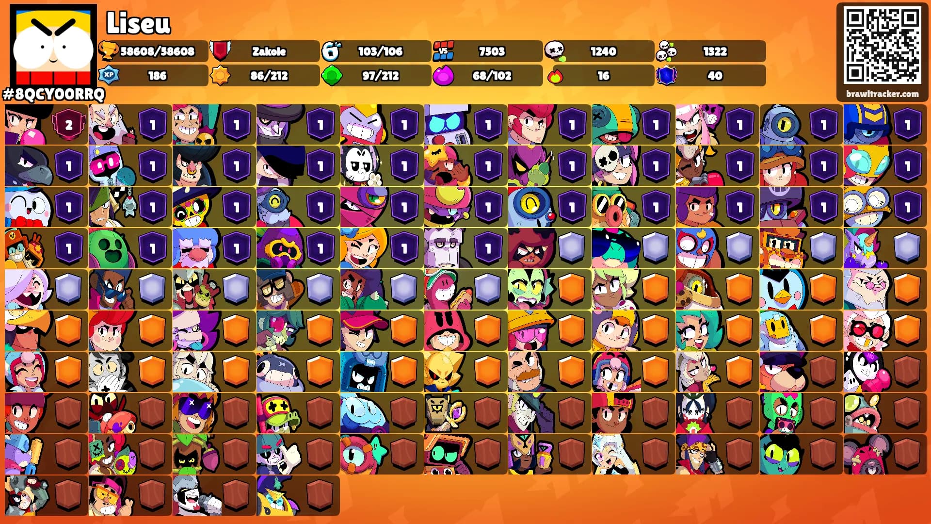 Liseu's Ranks