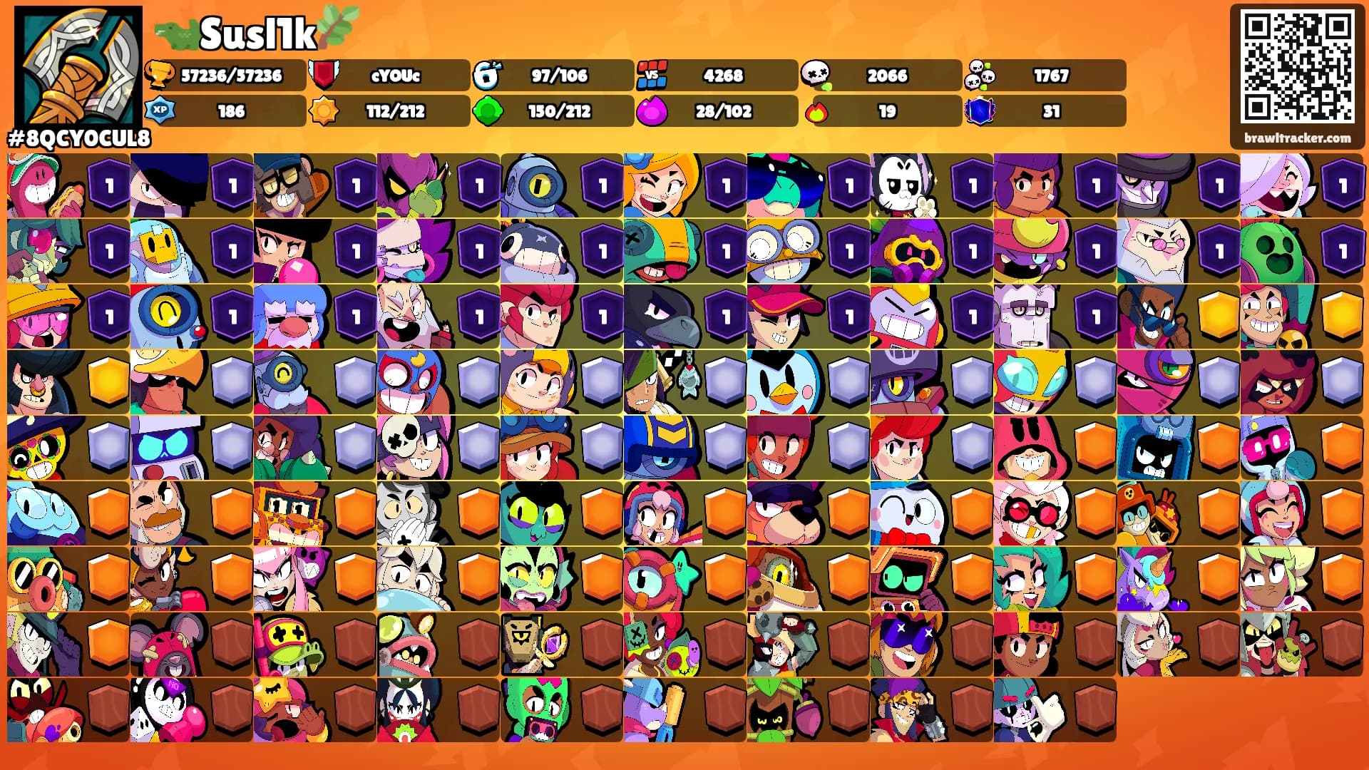 🐊Susl1k🌿's Ranks