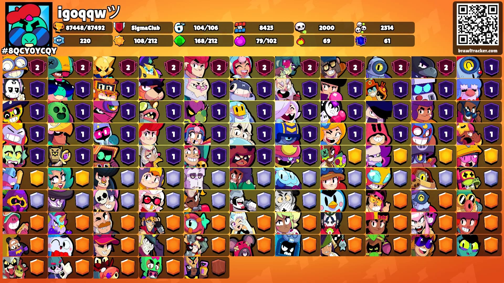 igoqqwツ's Ranks