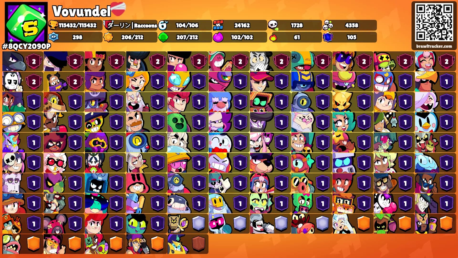 Vovundel❤️‍🩹's Ranks