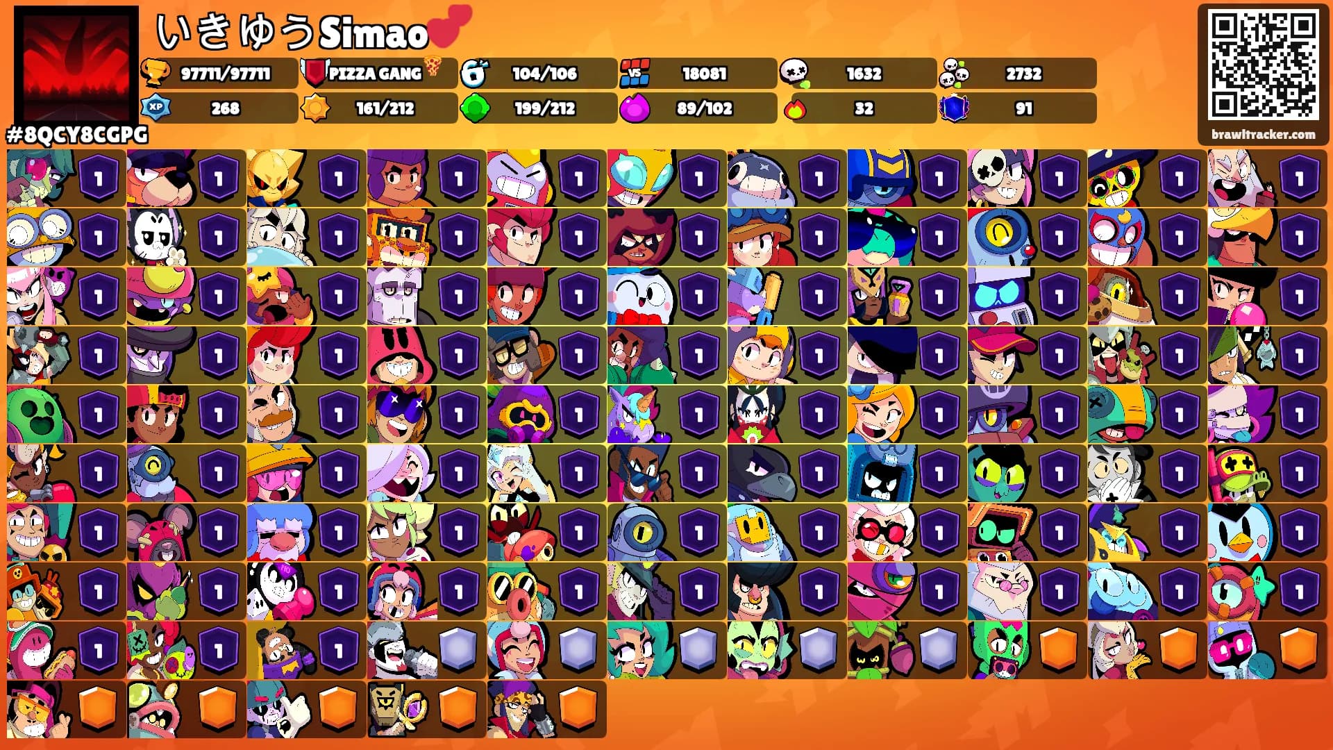 いきゆうSimao💕's Ranks