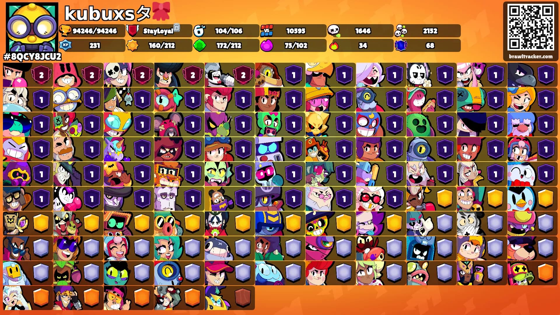 𝗸𝘂𝗯𝘂𝘅𝘀タ🎀's Ranks