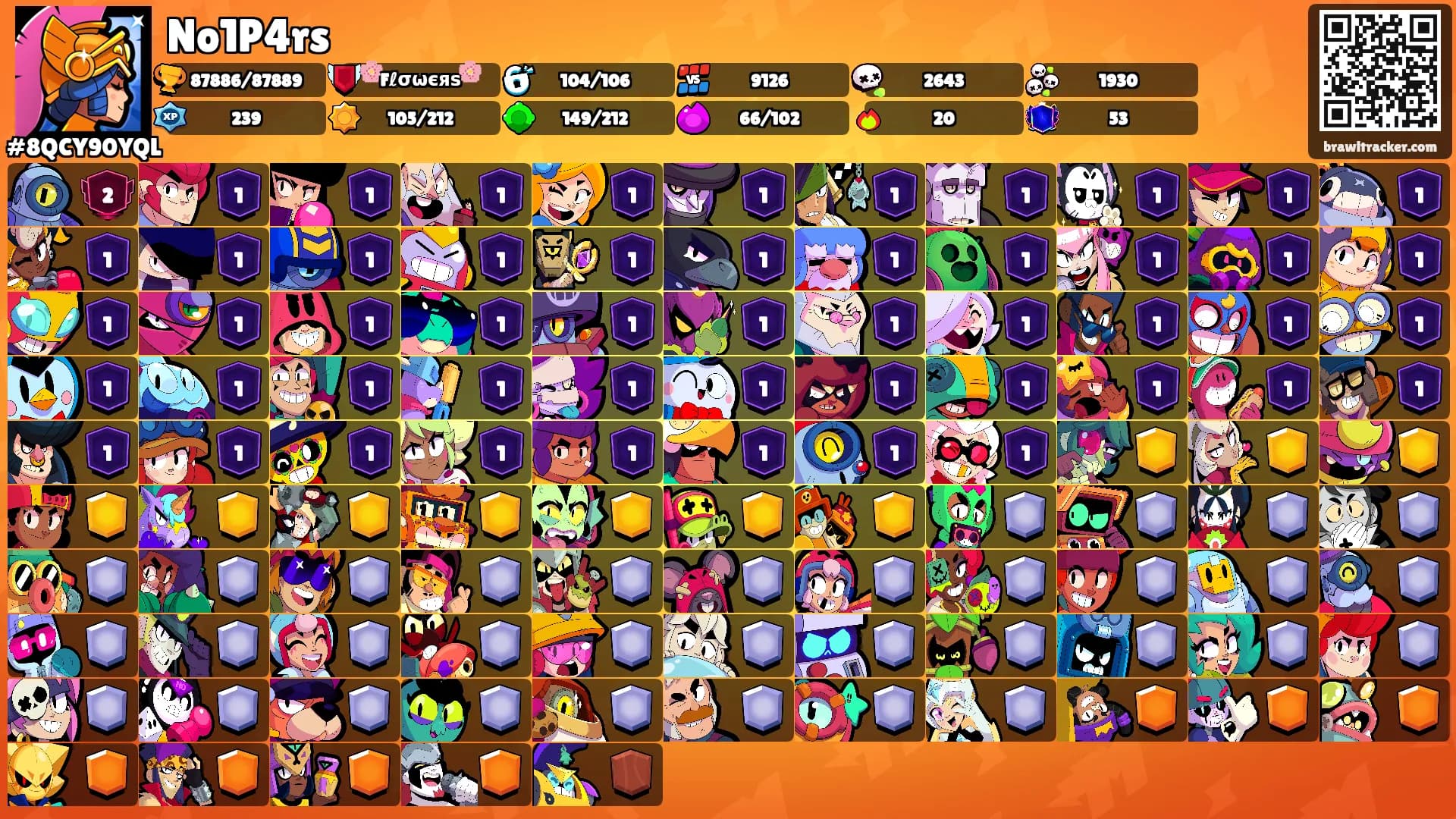 No1P4rs's Ranks