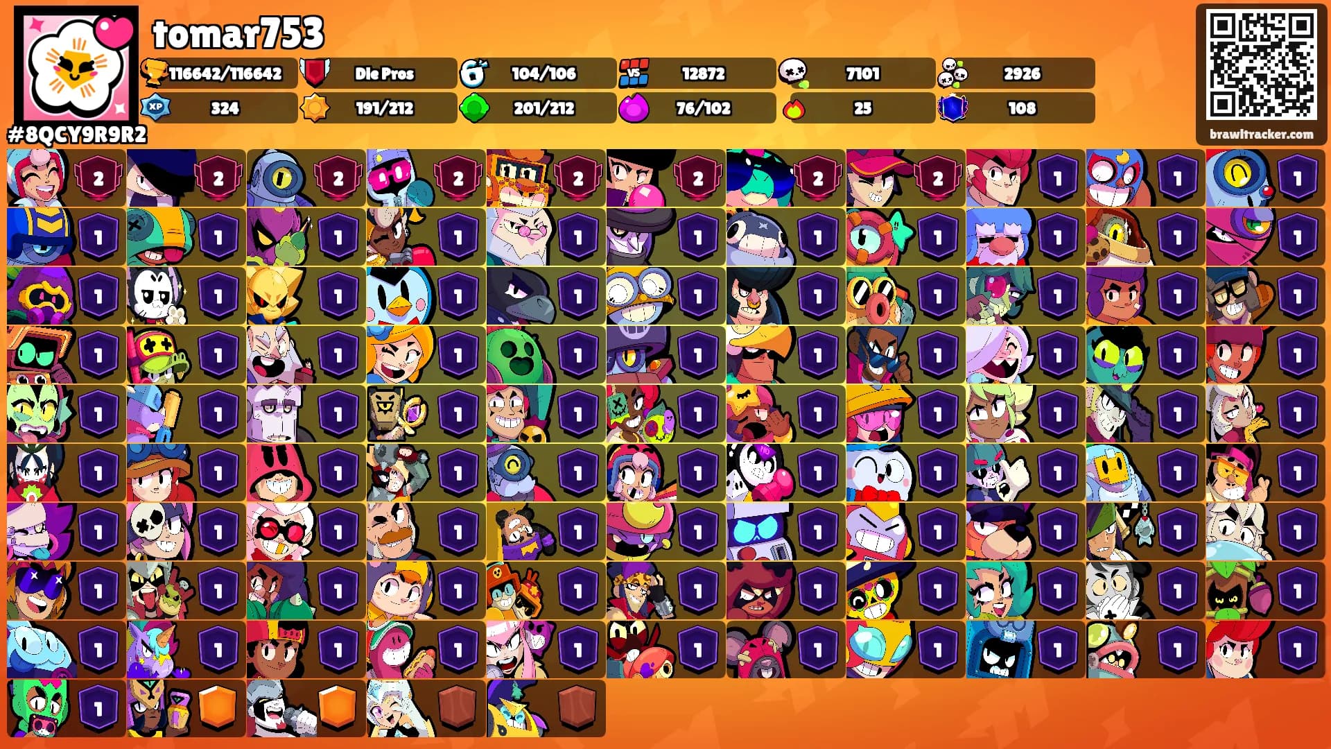 tomar753's Ranks