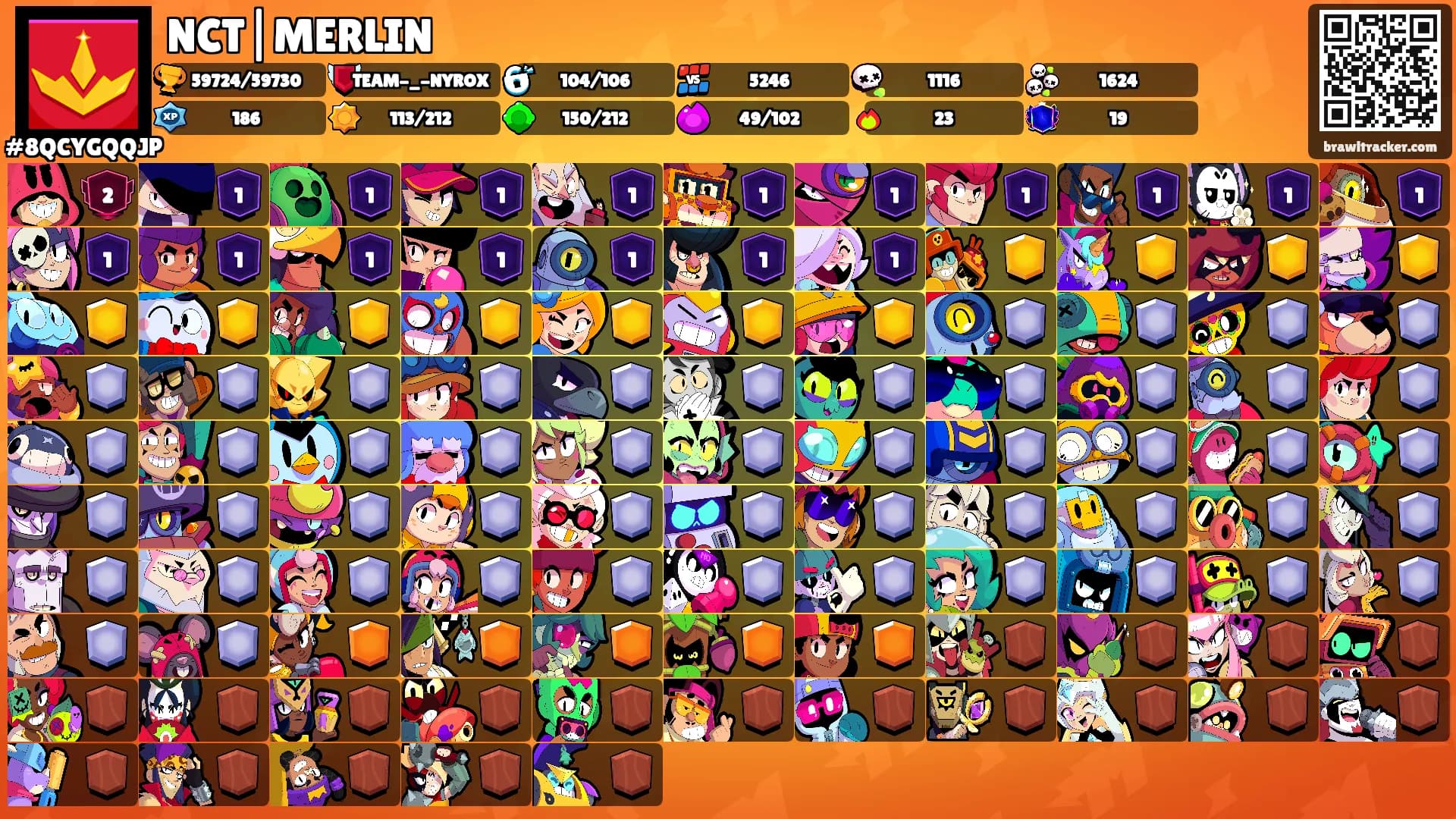 NCT|MERLIN's Ranks