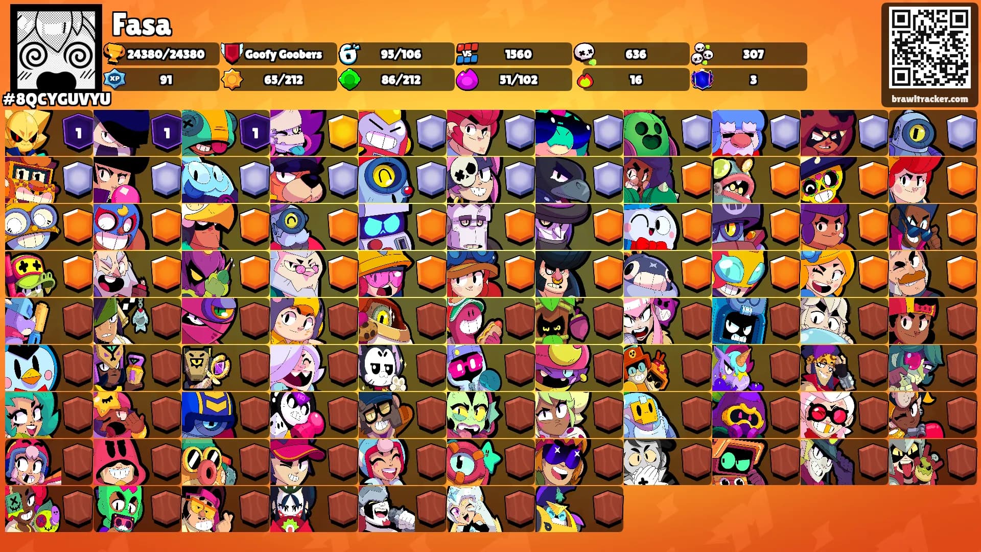 Fasa's Ranks