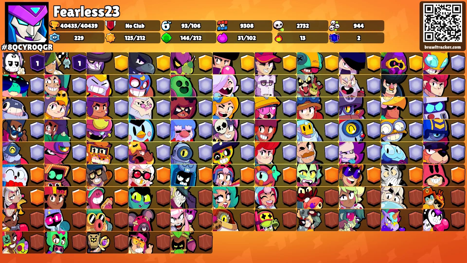 Fearless23's Ranks