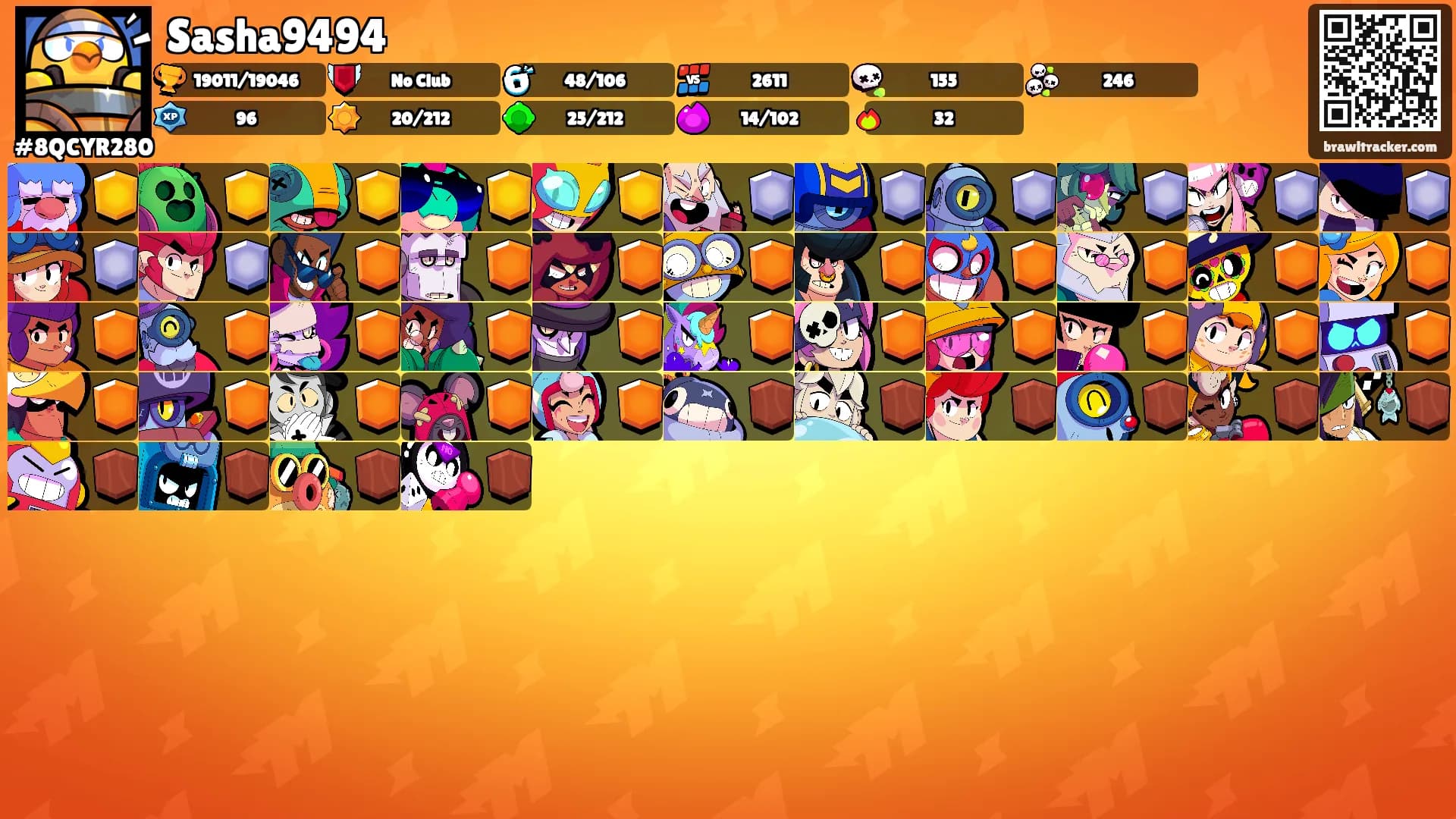 Sasha9494's Ranks
