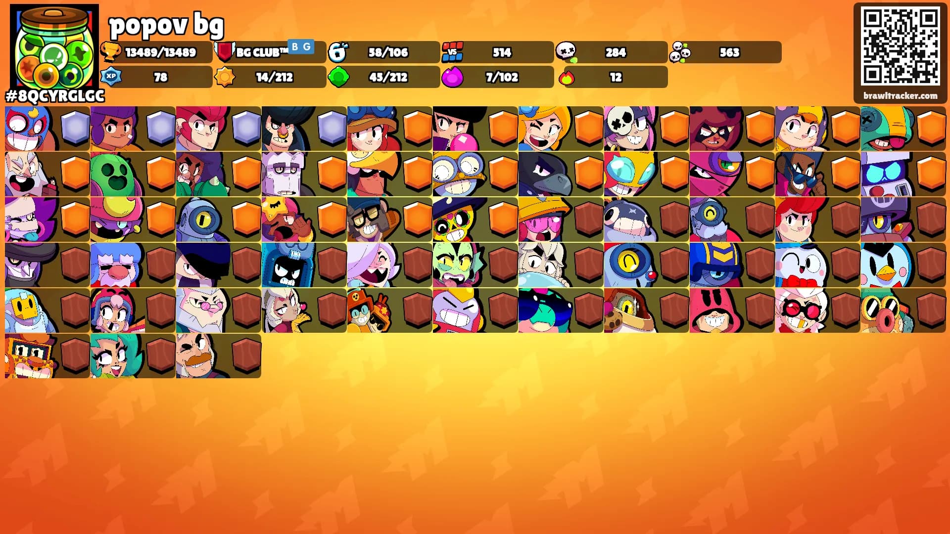 popov bg's Ranks