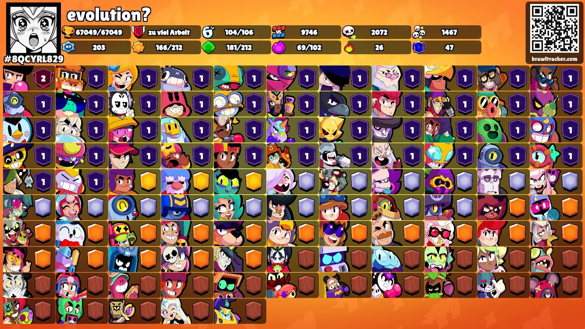 evolution?'s Ranks
