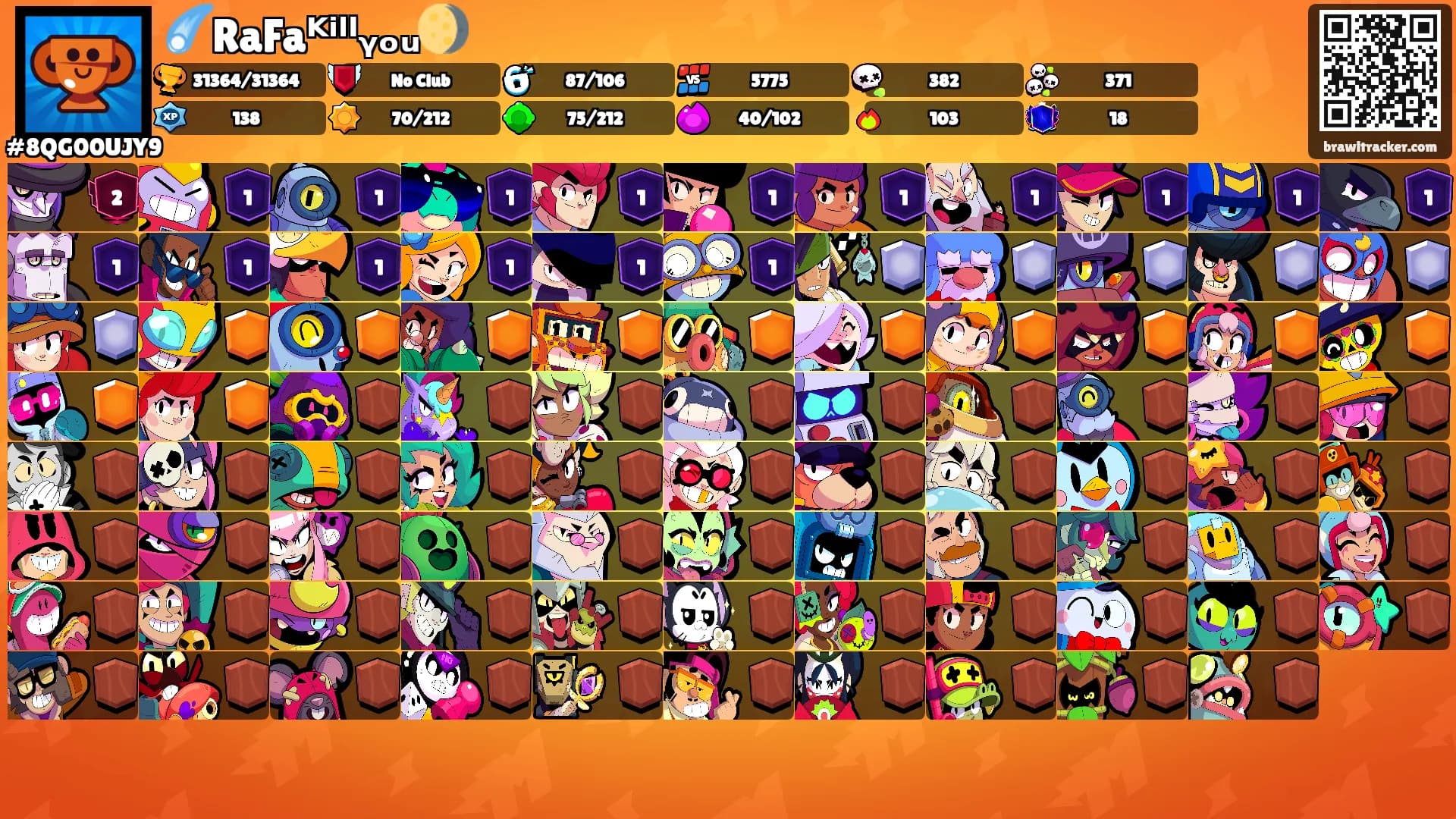 ☄️RaFaᴷⁱˡˡᵧₒᵤ🌖's Ranks