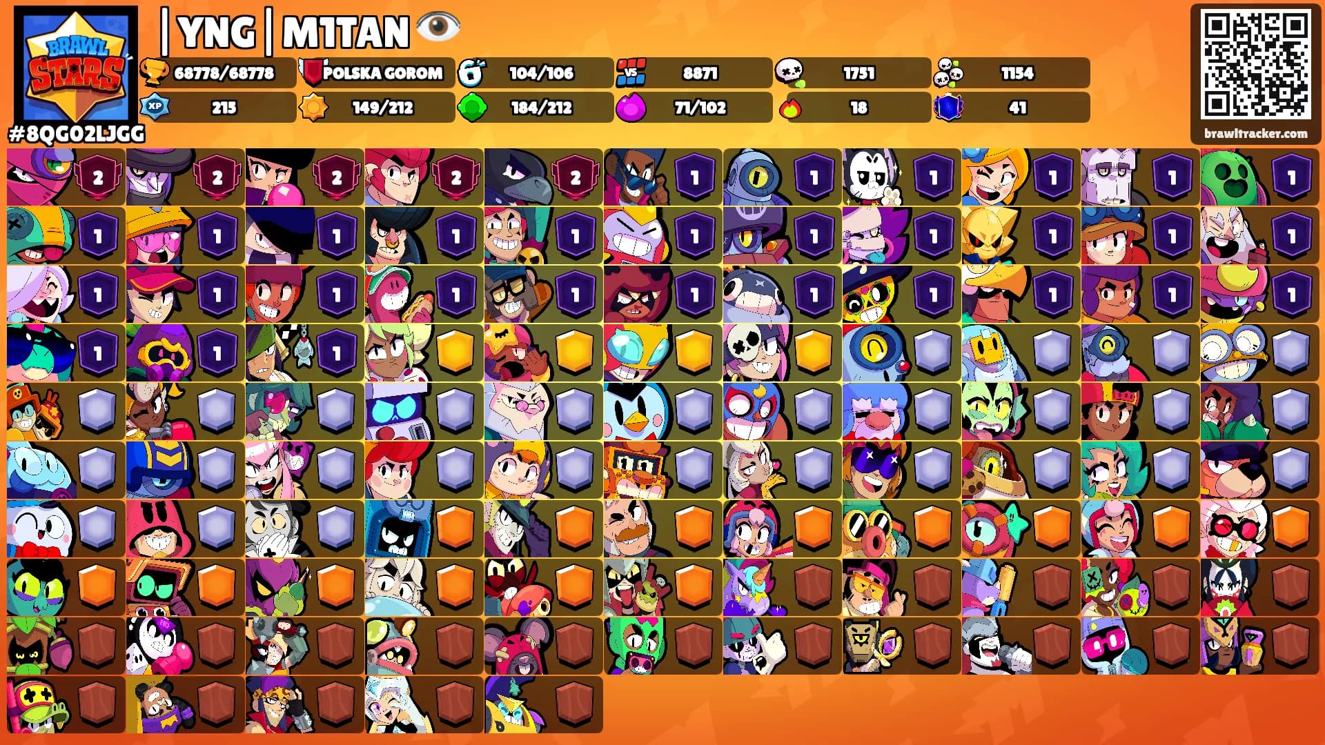 |YNG|M1TAN 👁️'s Ranks